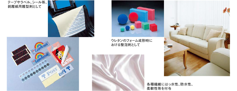 テープやラベル・シール等・剥離紙用雛形剤として、各種繊維にはっ水性・防水性・柔軟性等を付与